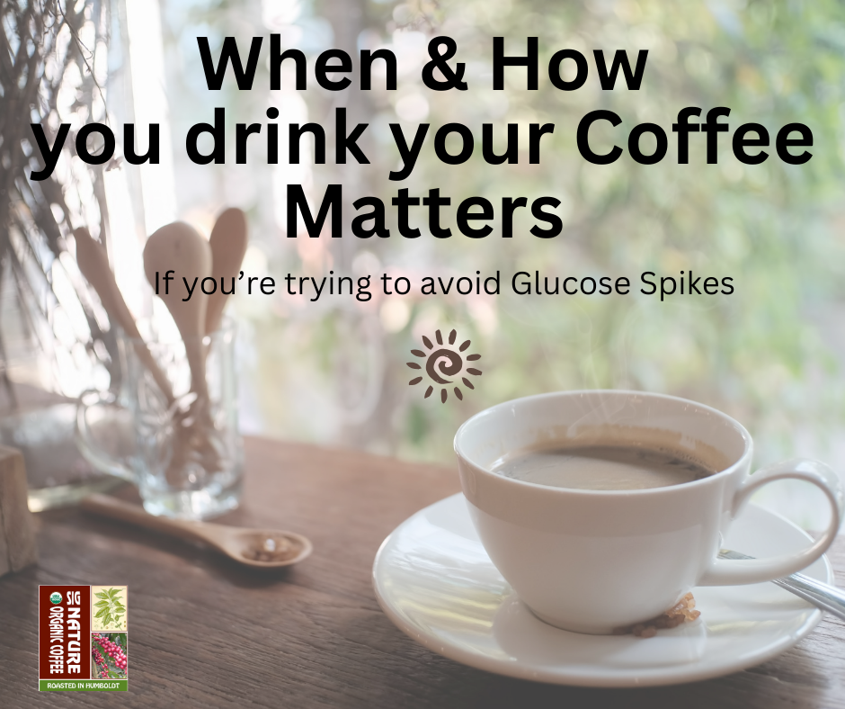 When & How you drink your Coffee Matters
