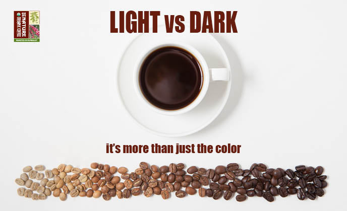 What's the Difference between Light and Dark Roasts?